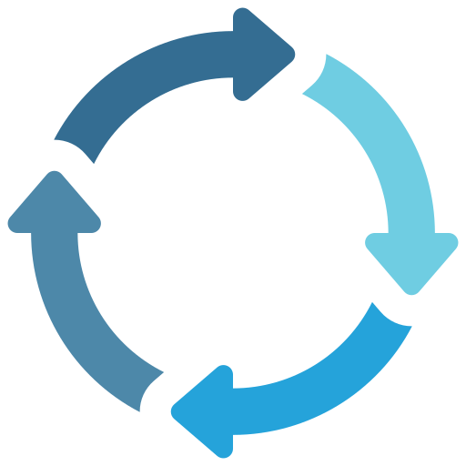 Lifecycle Cost